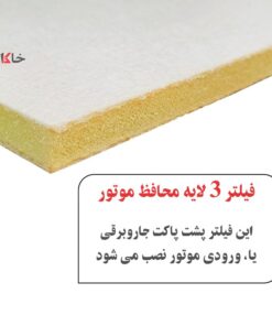 پاکت جاروبرقی فیلیپس مدل FC9170