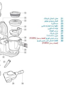 جاروبرقی فیلیپس مدل FC8950 وات 2000