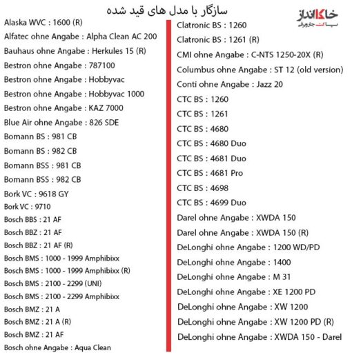 پاکت جاروبرقی سطلی روونتا بوش و الکترولوکس