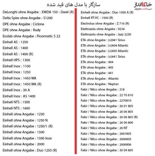 پاکت جاروبرقی سطلی روونتا بوش و الکترولوکس