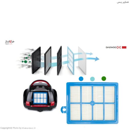 فیلتر هپا جاروبرقی دوو LH22